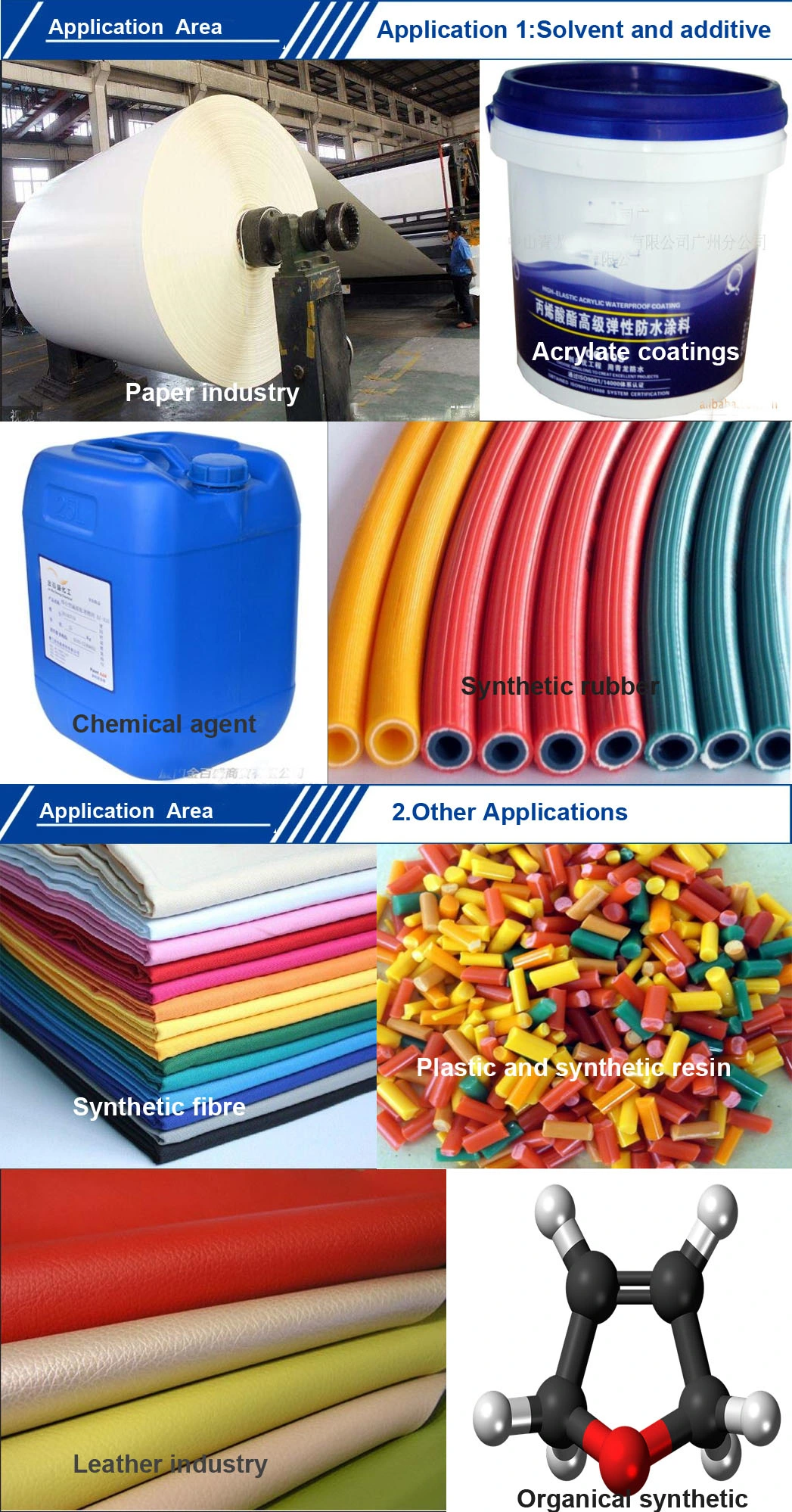 Acrylic Resin Products Material CAS 141-32-2 Used in Used as Coatings, Adhesives, Acrylic Fiber Modification